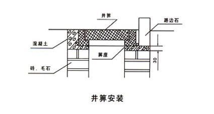 天(tiān)誠建(jiàn)材